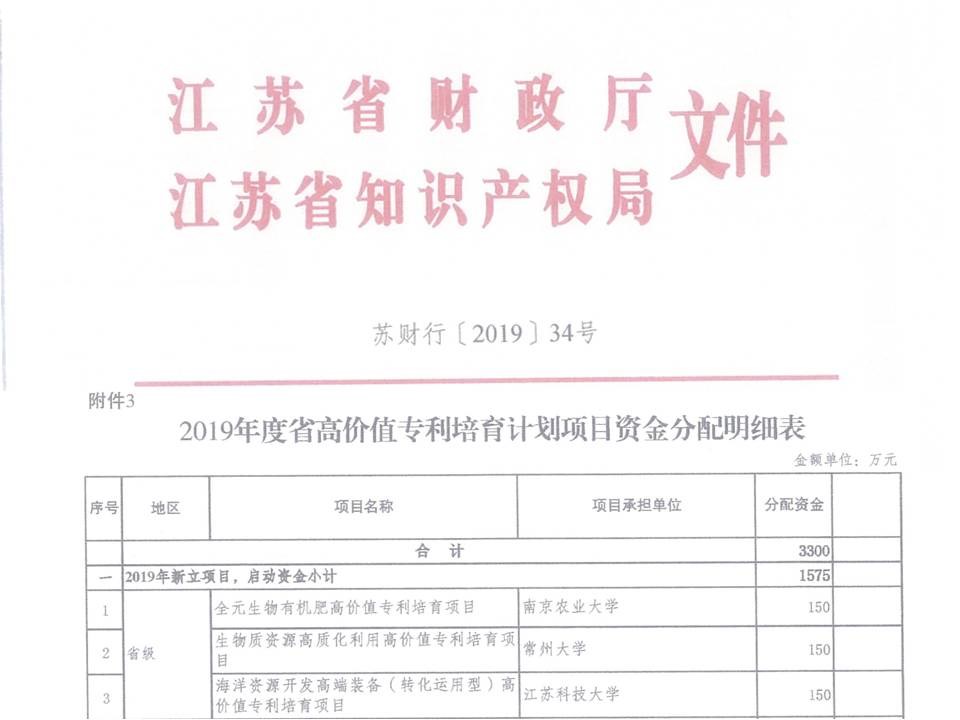 http://news.cczu.edu.cn/_upload/article/images/95/06/488fe0ef4966b5c5245fbd7aed68/0f2e45f1-c58a-49b7-afc2-f99999b4bef8.jpg