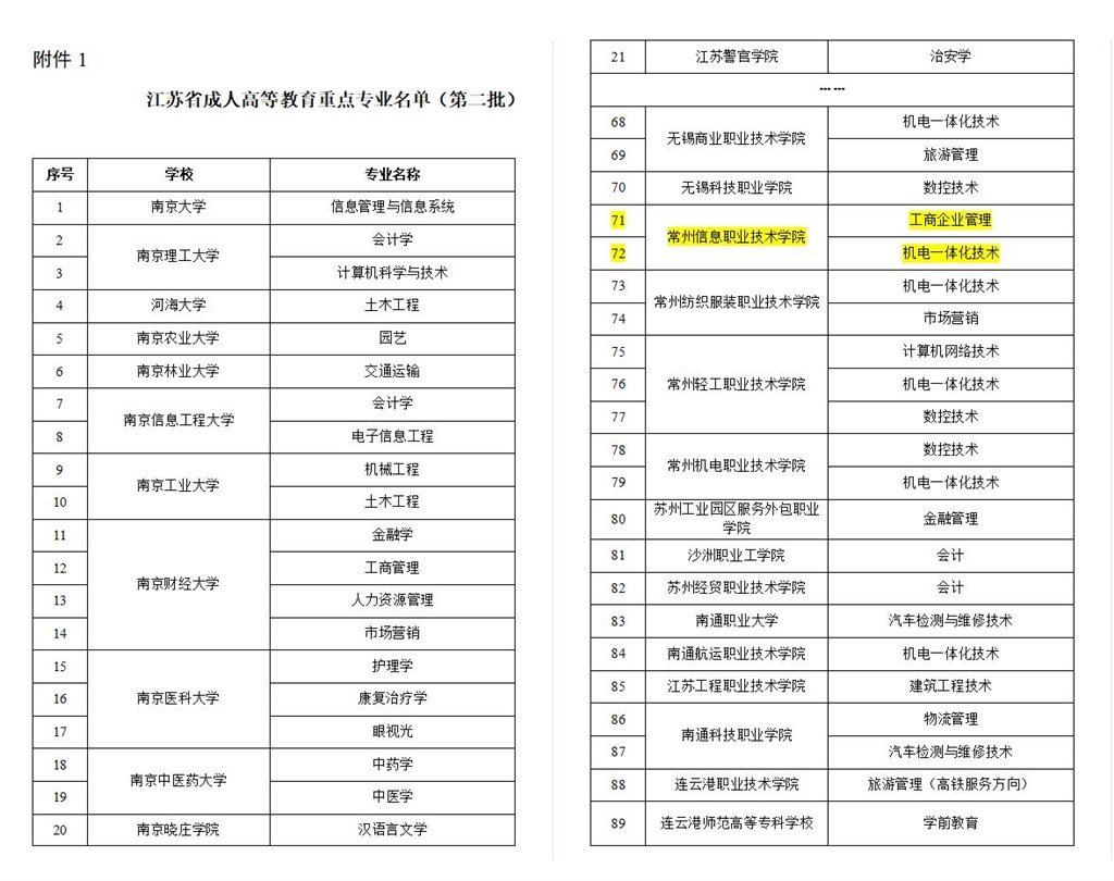 http://www.ccit.js.cn/admin/uploadimg/20190925155047954.jpg