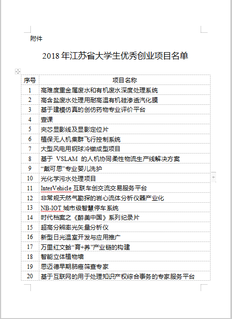 http://www.czmec.cn/picture/article/123/96/20/f32e17c24d26bc0b35c47a3b4337/6f7f5ebe-3e23-4c4b-a87e-4a30f5325317.png