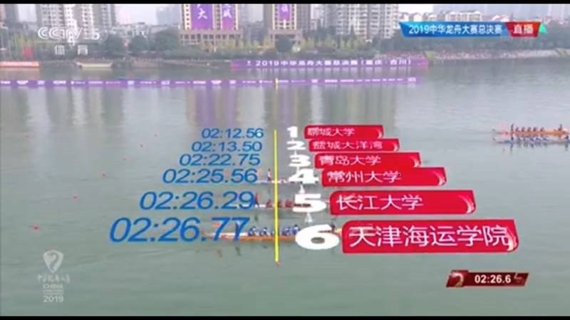 https://news.cczu.edu.cn/_upload/article/images/b1/62/ae36da704d2fa3d2a6a044425a9e/7af584fe-18f7-4ffe-ba07-f9d33e9df074.jpg