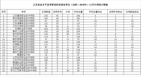 http://www.ccit.js.cn/admin/uploadimg/20181108111330917001.png