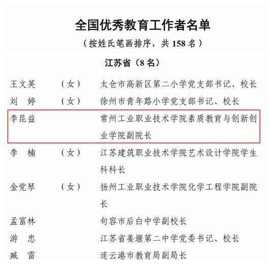 http://www.czili.edu.cn/_upload/article/images/b6/6a/eab3da3d44b985d1760b0f9102d0/5ea02f3d-4063-48d7-b886-d9de1a6913c3.jpg