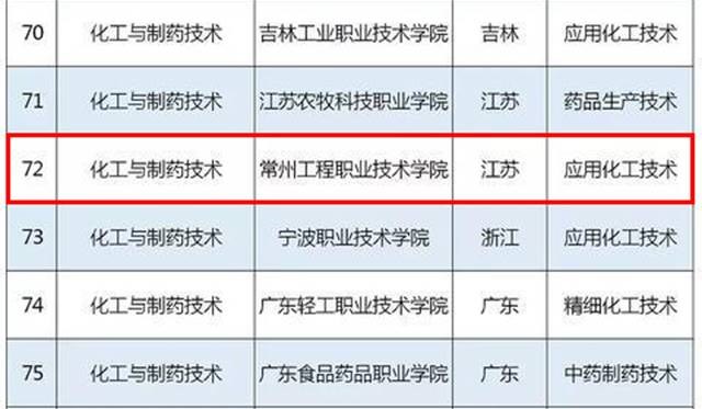 http://www.czie.edu.cn/czie_article_upload_files/czie/201908/20190812140417849.jpeg