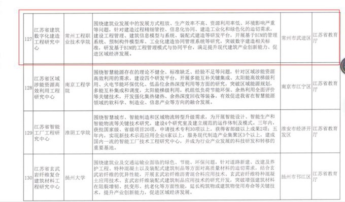 http://www.czie.edu.cn/czie_article_upload_files/czie/201809/2018092917253346.jpg