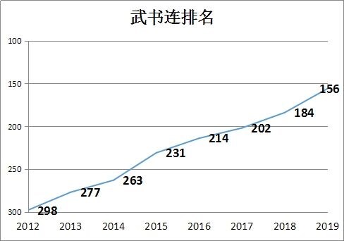 http://news.cczu.edu.cn/_upload/article/images/c5/13/333e713c4a448f76a133036a577c/61949f45-74d6-4595-a2ec-c771c8fb657e.jpg