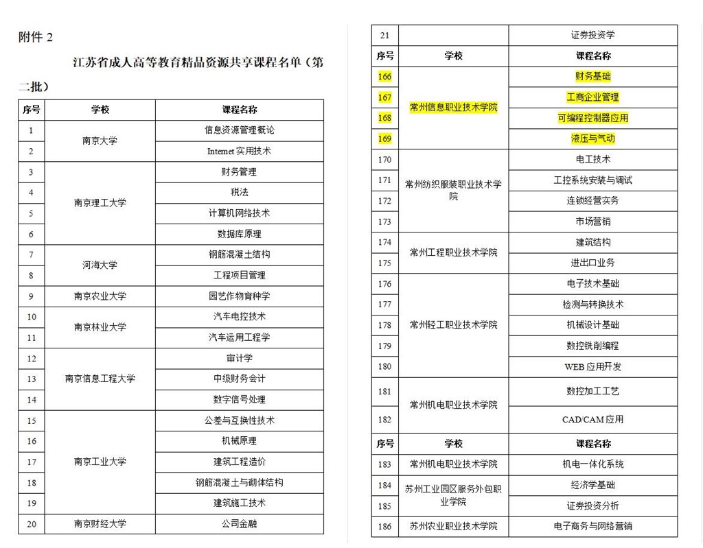 http://www.ccit.js.cn/admin/uploadimg/20190925155101534.jpg