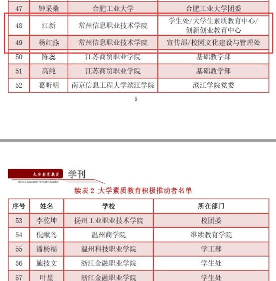 http://www.ccit.js.cn/admin/uploadimg/20190423152816990003.jpg