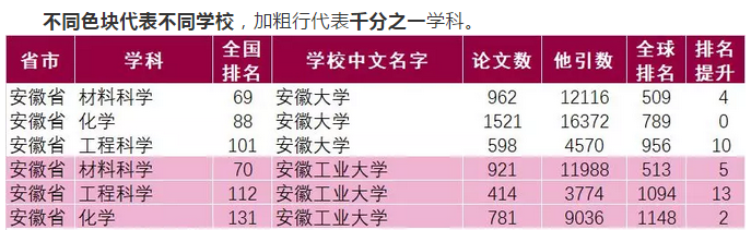 http://news.cczu.edu.cn/_upload/article/images/5e/79/afce10be420f955b2b2969b2d8ec/54145d4c-2197-4b10-a3dd-5e99dacdc81c.png
