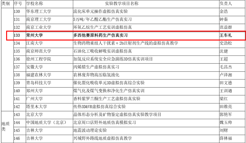 http://news.cczu.edu.cn/_upload/article/images/c1/4e/d8c4b6524afbb832fff309fa6a9d/3c87d9c9-df96-4a5a-87fb-18664c251ff3.png