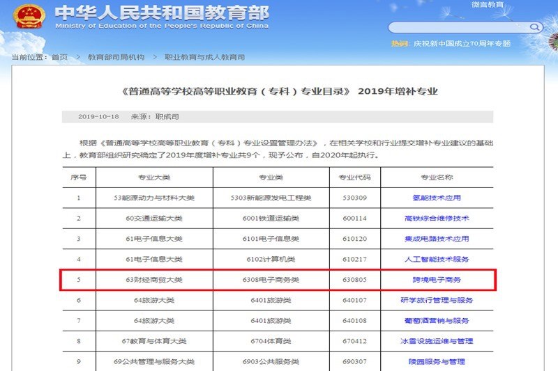 http://www.cztgi.edu.cn/_upload/article/images/3c/49/0af3552c43688efa54fa136ed861/b9908d02-6896-4740-b383-9e9e9750c76b.jpg