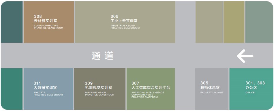 13、大数据与人工智能实训基地.jpg