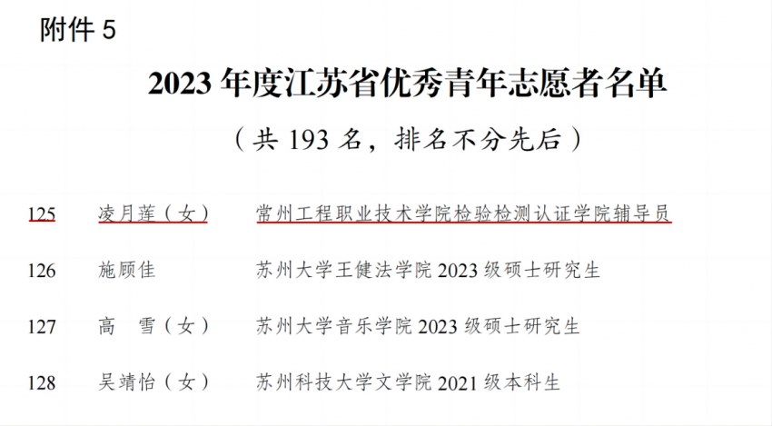WPS拼图0.png