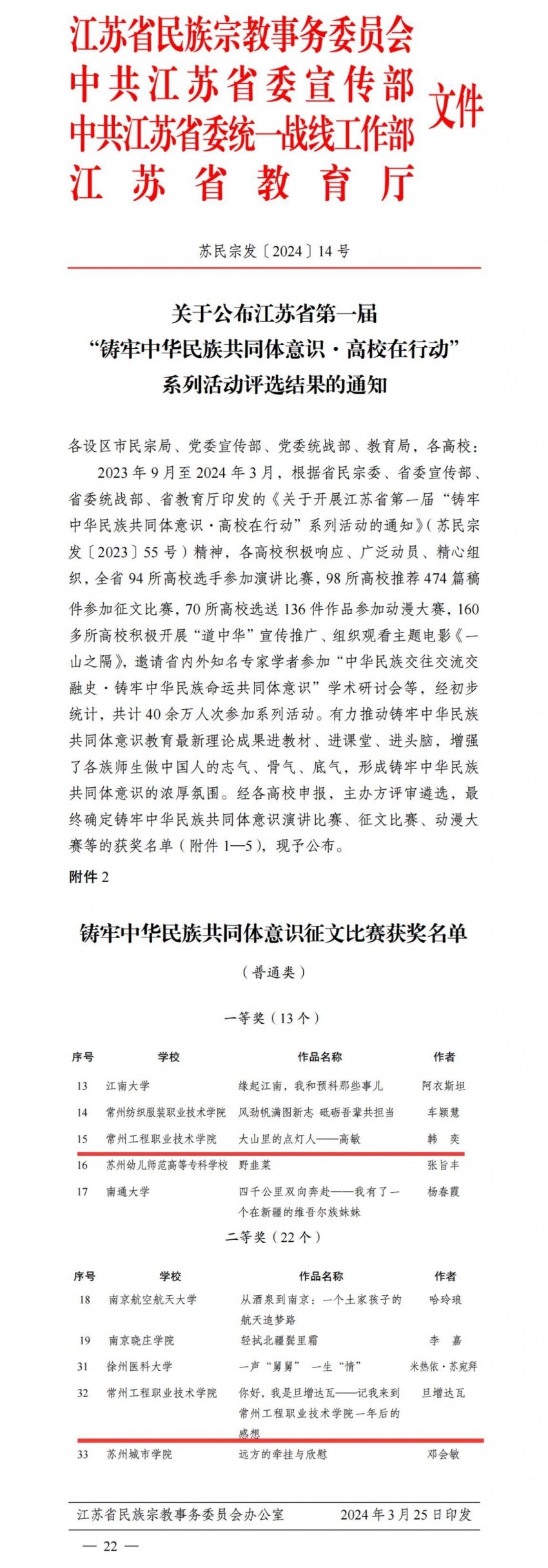 获奖.jpg